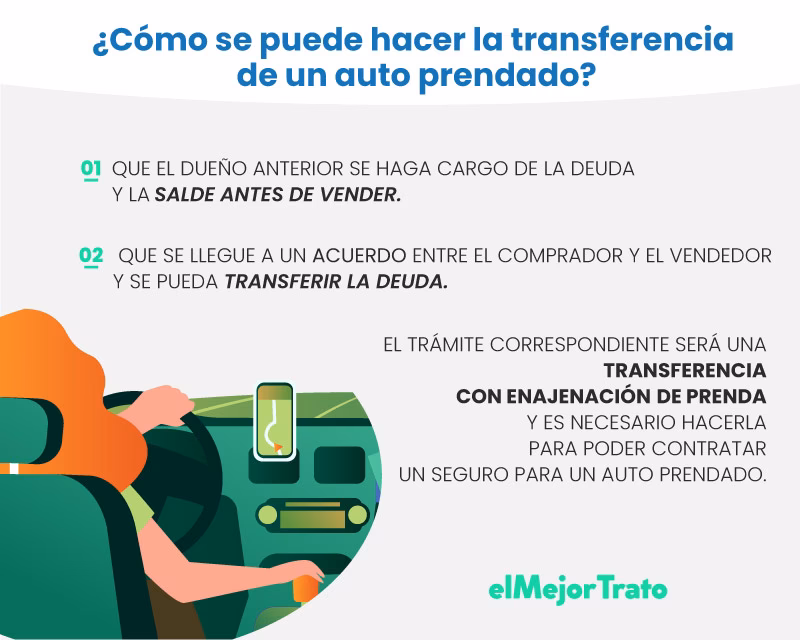 ¿Qué pasa cuando un auto está embargado?