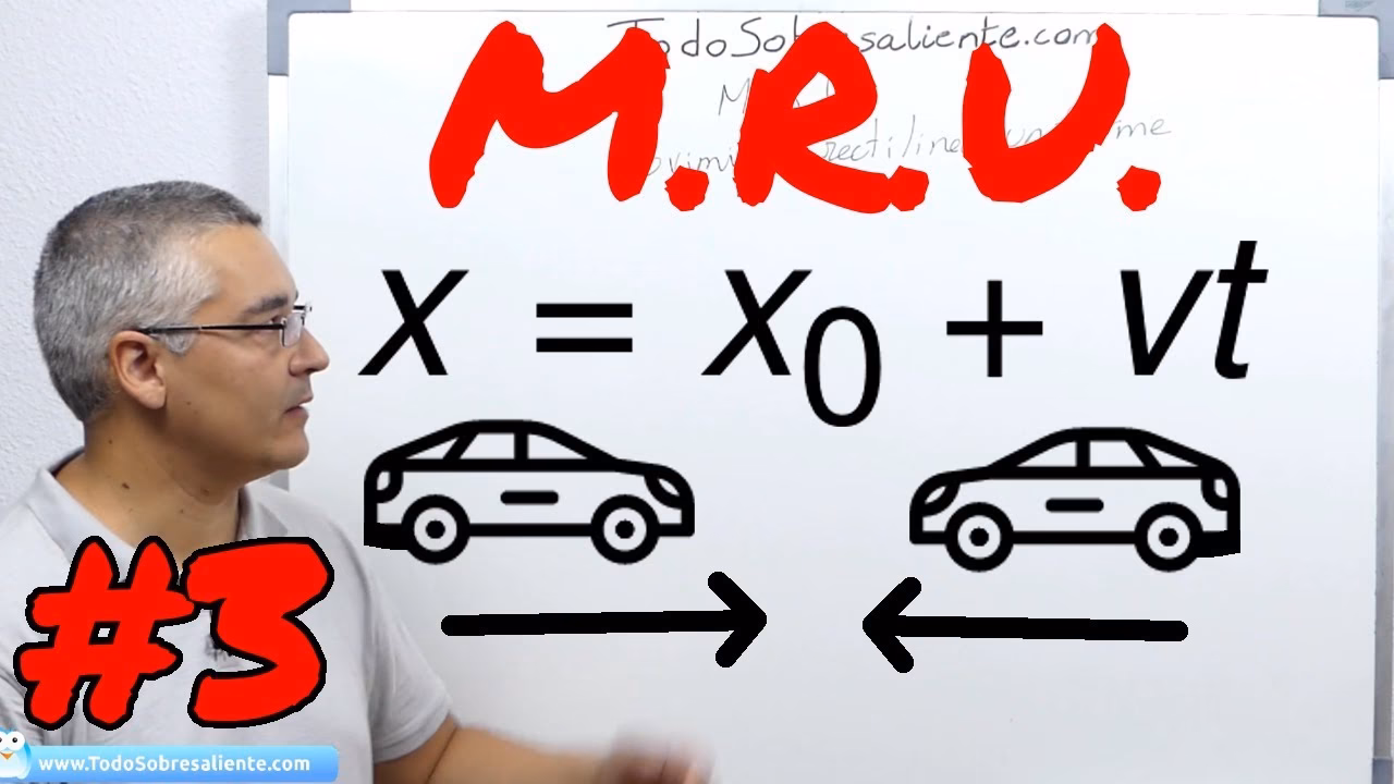 ¿Cuál es la fórmula de MRU?