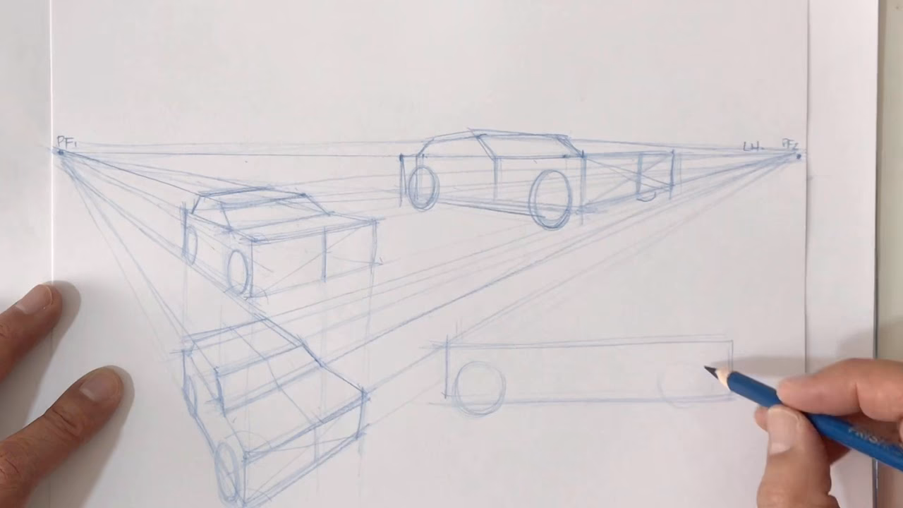 ¿Qué es estar en perspectiva?