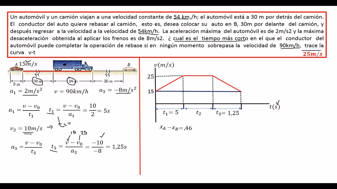 ¿Qué es un automóvil que se mueve a velocidad constante girando en una curva?