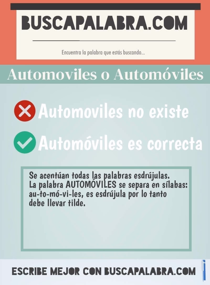 ¿Qué es auto aguda, grave o esdrújula?