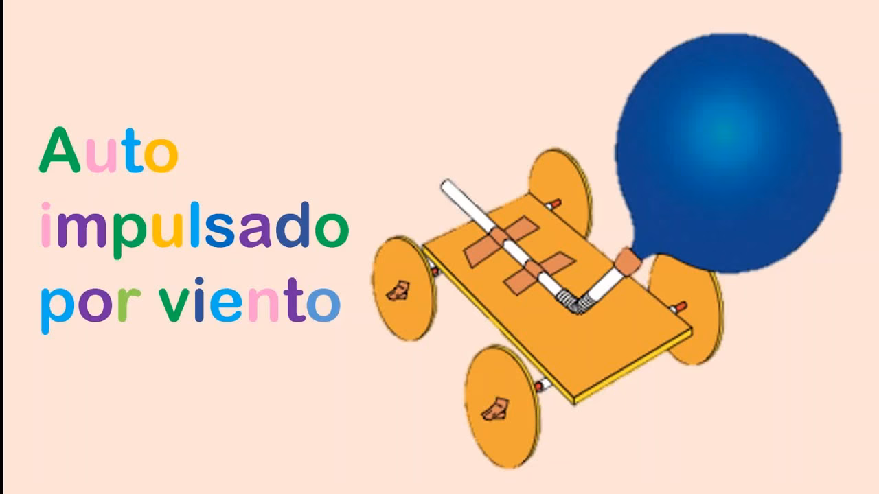 ¿Cuál es la hipótesis del experimento del coche globo?