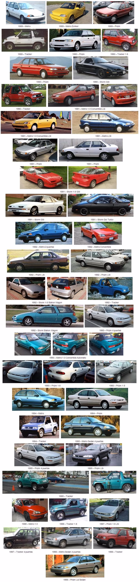 ¿Es un geo metro un Toyota?