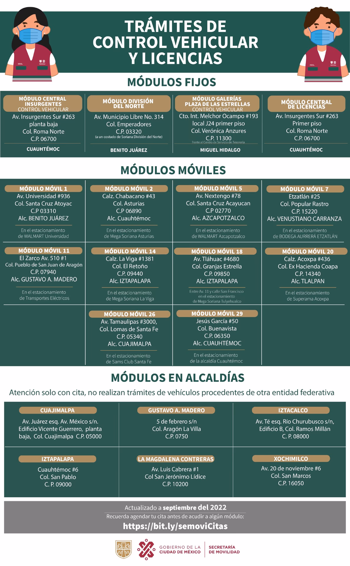 ¿Qué pasa si compro una moto que nunca ha sido emplacada?