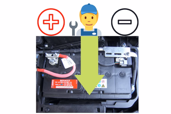 ¿Cuál es el positivo y el negativo de la batería del coche?