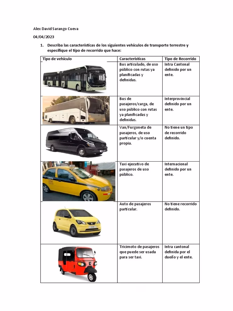 ¿Cuáles son las características de un sistema de transporte?