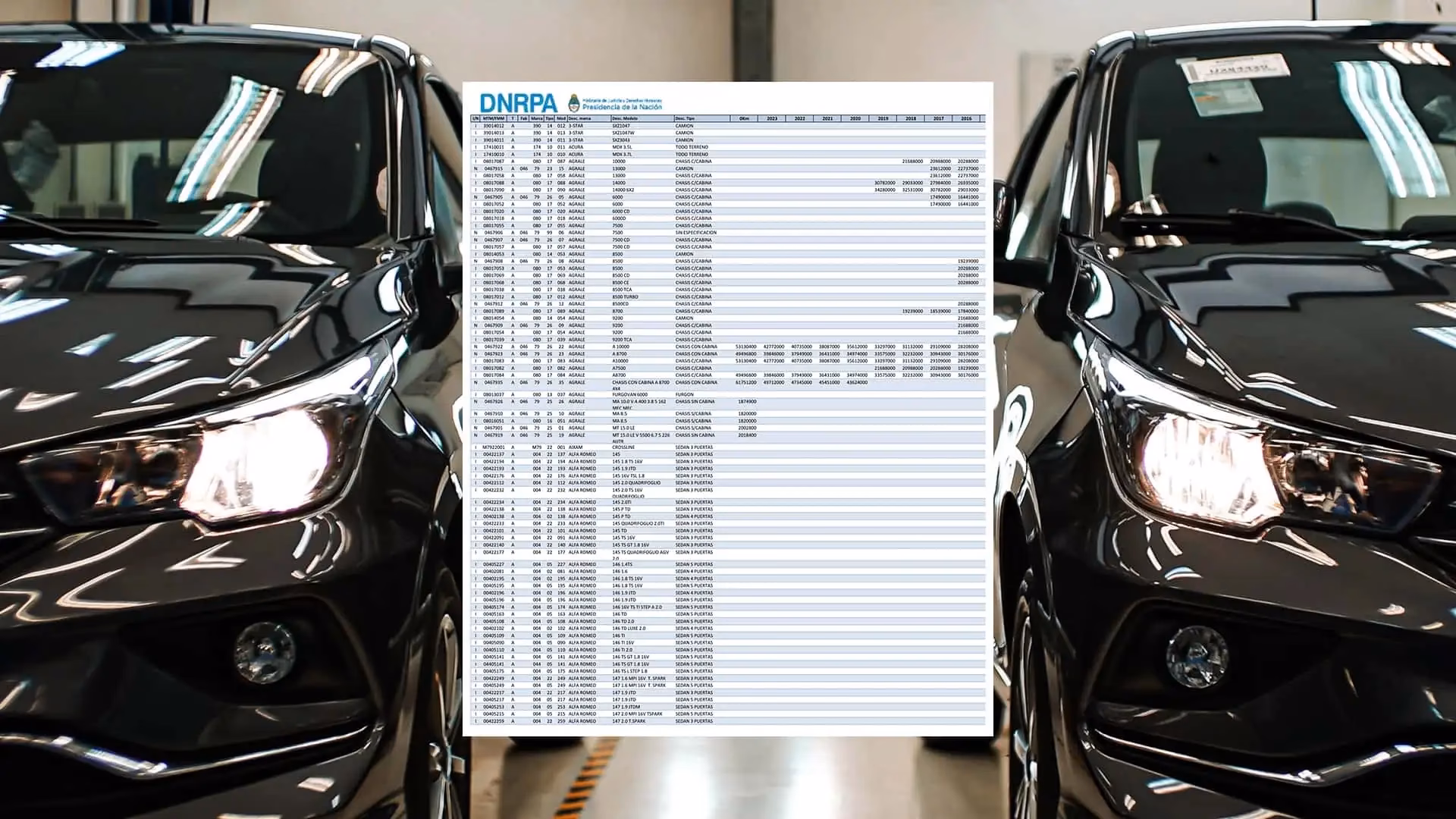 ¿Cómo saber la valuación fiscal de una Propiedad en CABA?