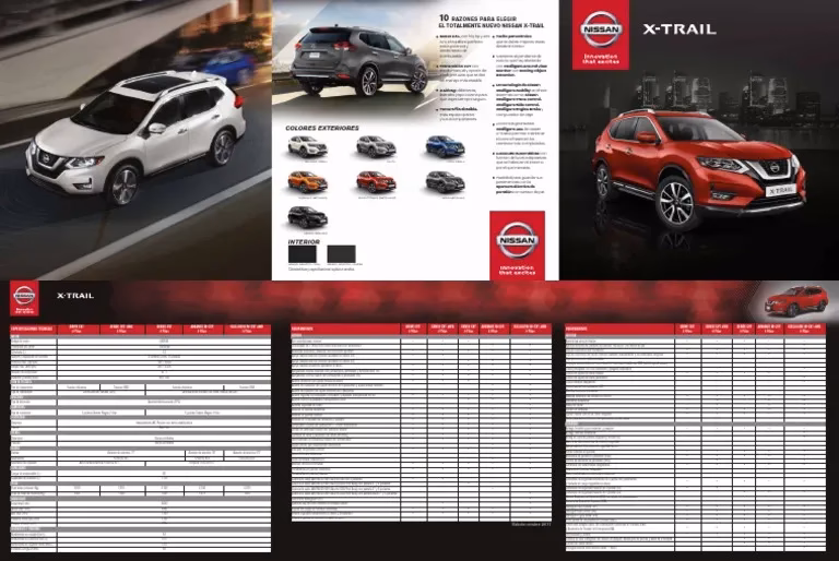 ¿Qué tipo de carro es el Xtrail?