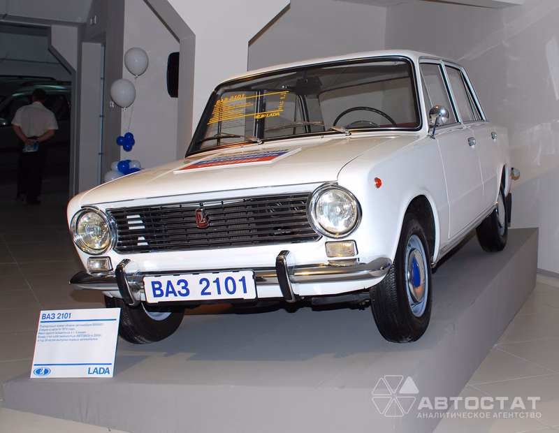 Are Lada and Zhiguli the same?