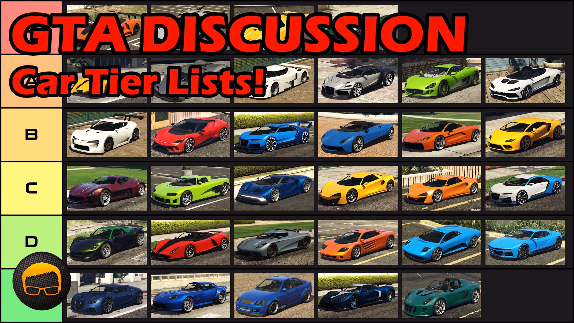 What does gran mean in cars?