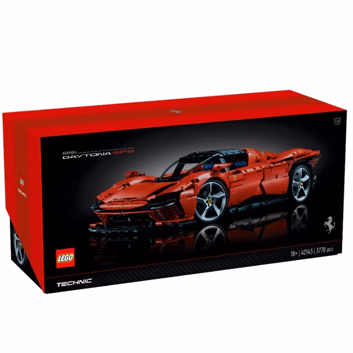 ¿Qué son los autos a escala?