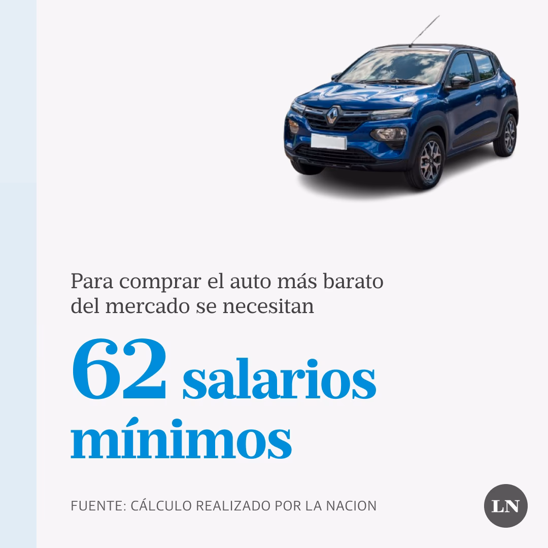 ¿Cuál es el salario más alto para un mecánico de automóviles?