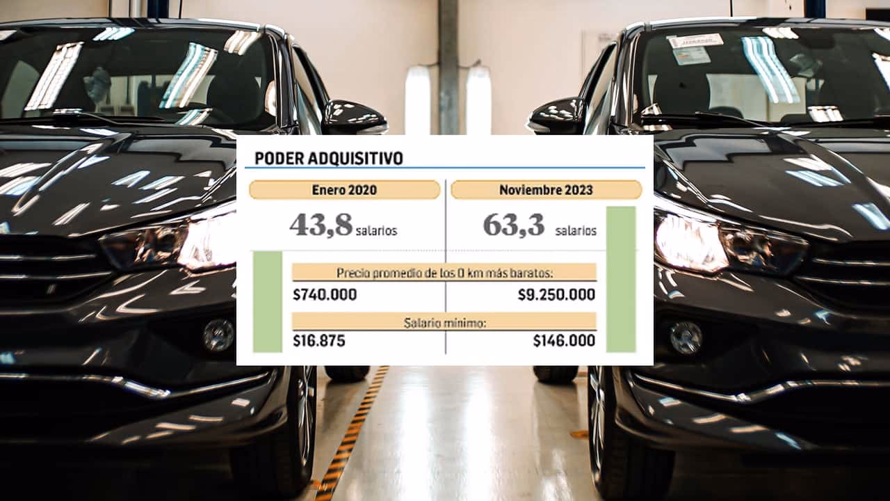 ¿Cuál es el salario más alto para un mecánico de automóviles?