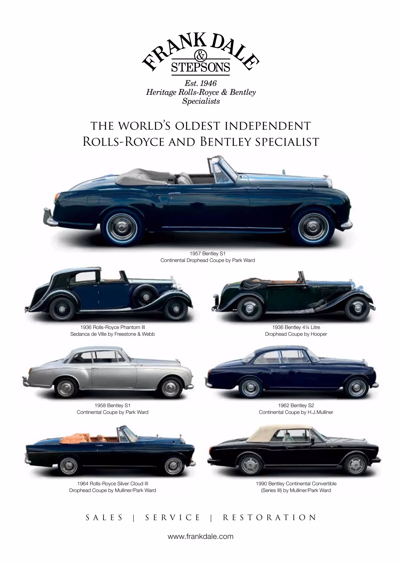 What is the classification of automobiles?