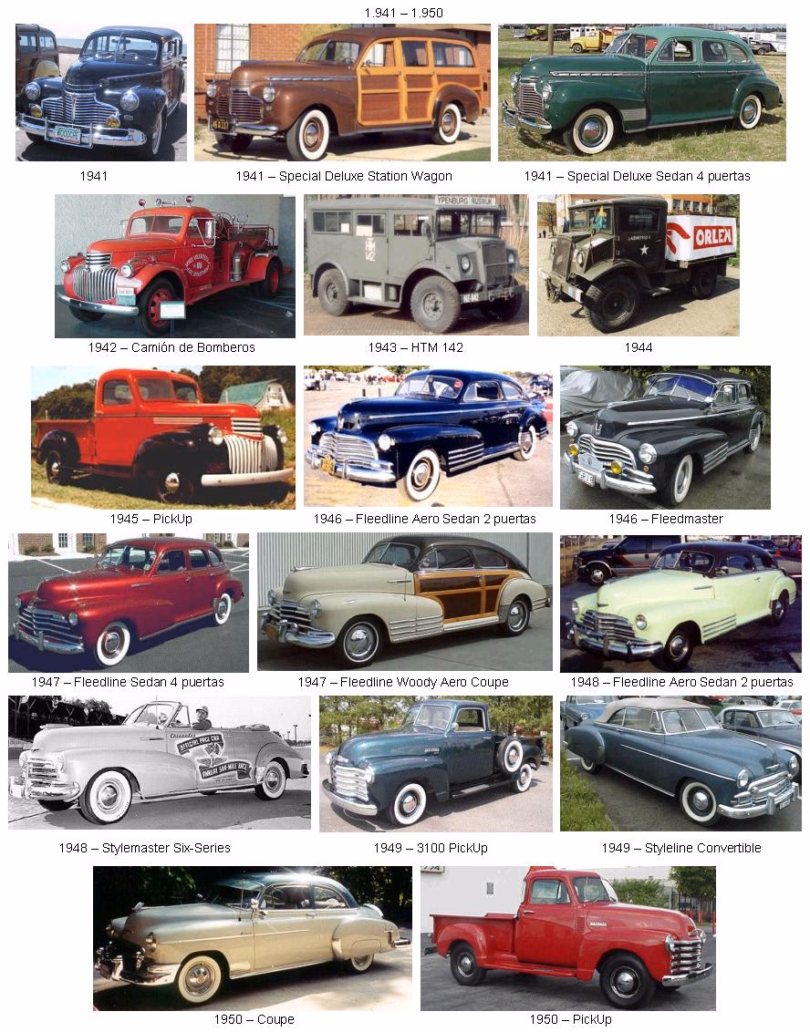 ¿Cuál es la marca original de Chevrolet?