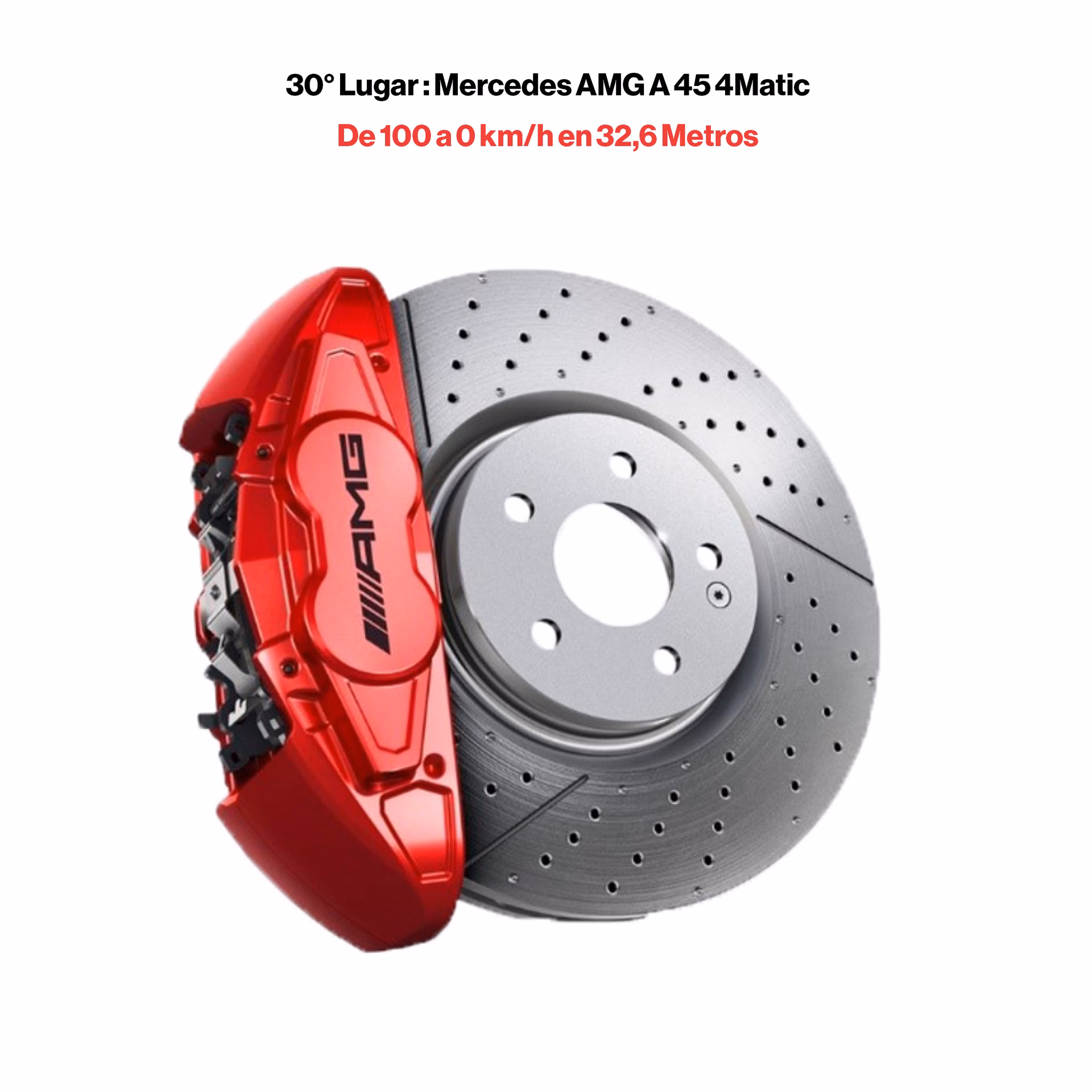 ¿Qué auto tiene los mejores frenos?