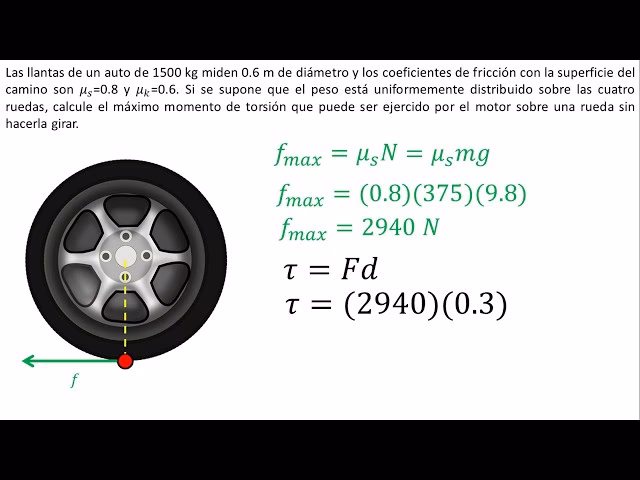 ¿Cuáles son los carros con más torque?