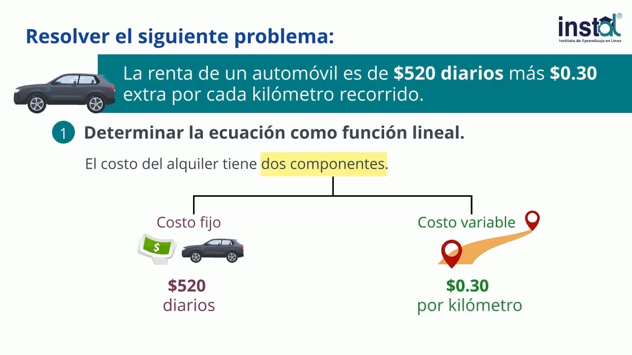 ¿Cuánto cuesta hacer 1 km en coche?