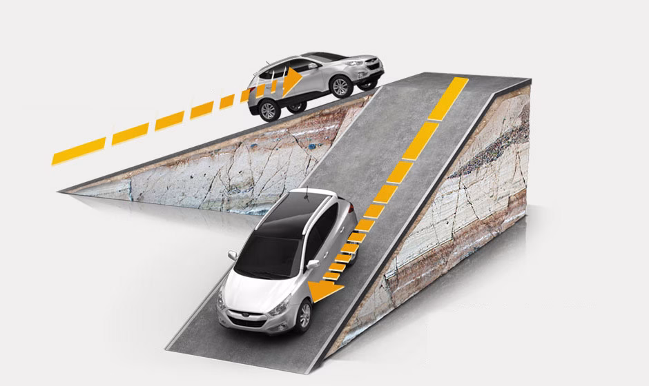 ¿Qué quiere decir pendiente 10%?