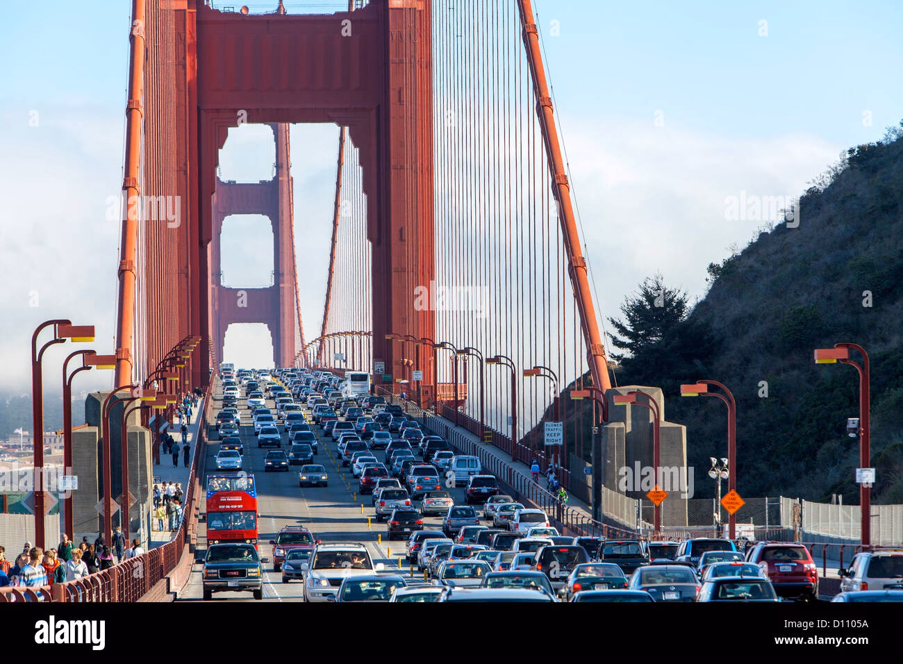 How much does it cost to drive a car across the Golden Gate Bridge?