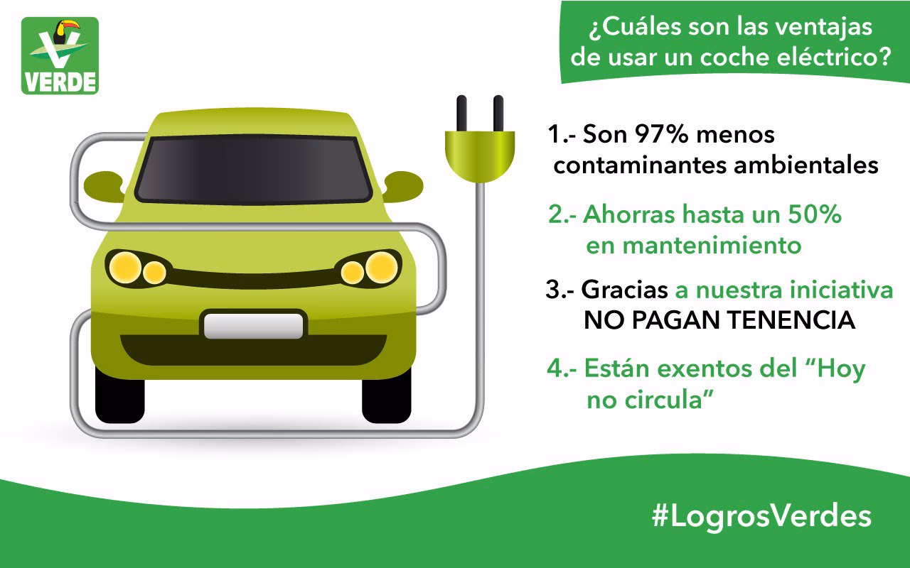 ¿Los autos BYD pagan tenencia en México?
