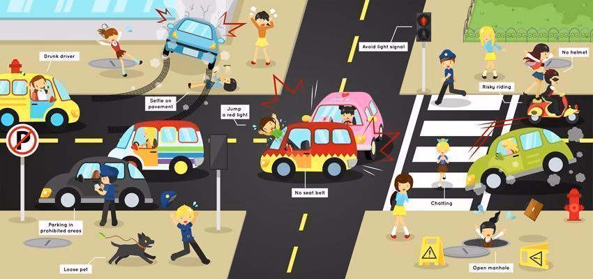 ¿Cuáles son los 3 tipos de seguridad vial?