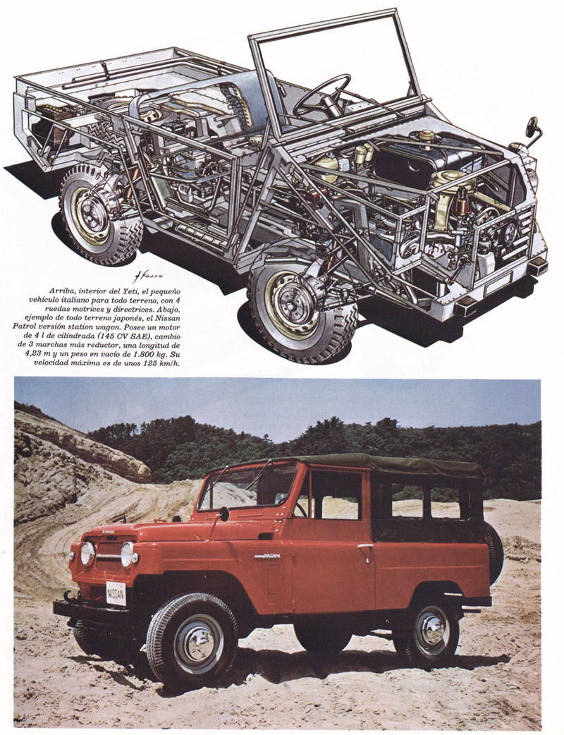 ¿Qué hace que un vehículo sea todoterreno?