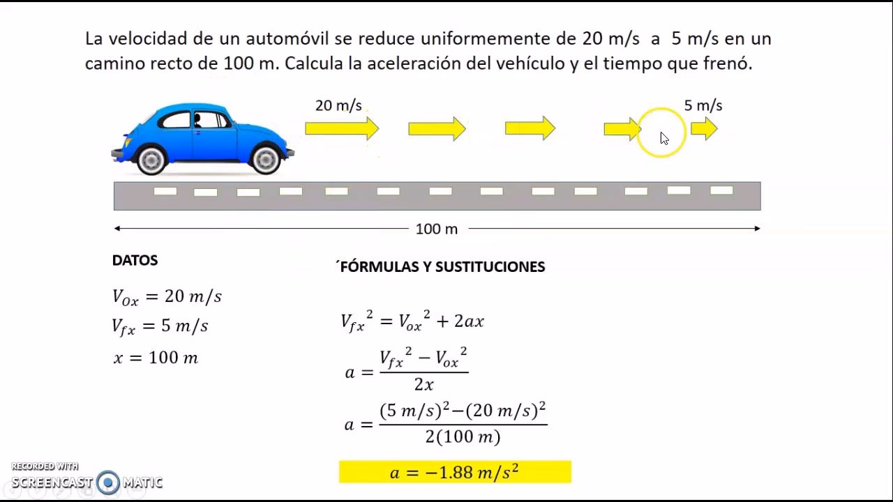 ¿Qué es el MRU y MRUA?