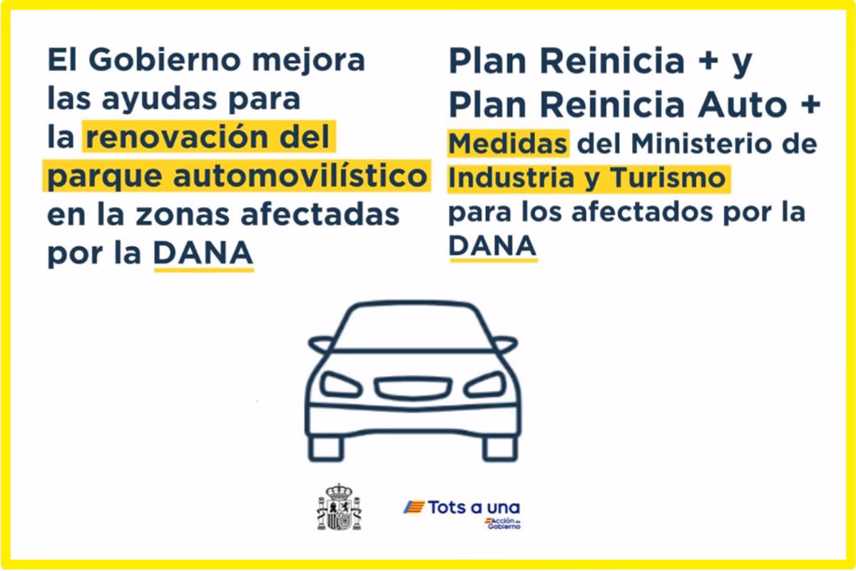 ¿Qué coches entran en el plan Renove?