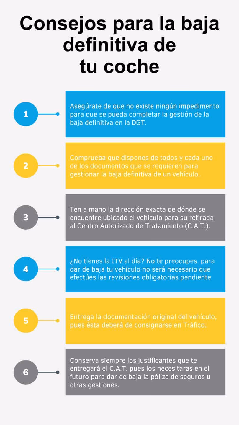 ¿Cuánto tarda el Tráfico en dar de baja un vehículo?