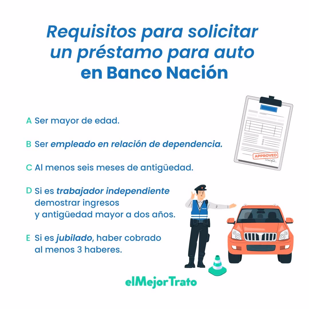 ¿Qué puntuación crediticia necesitas para un préstamo bancario para un automóvil?