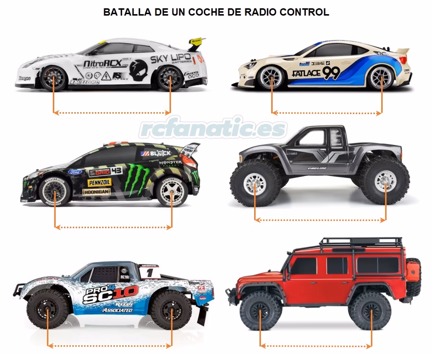 ¿Qué quiere decir batalla en un coche?