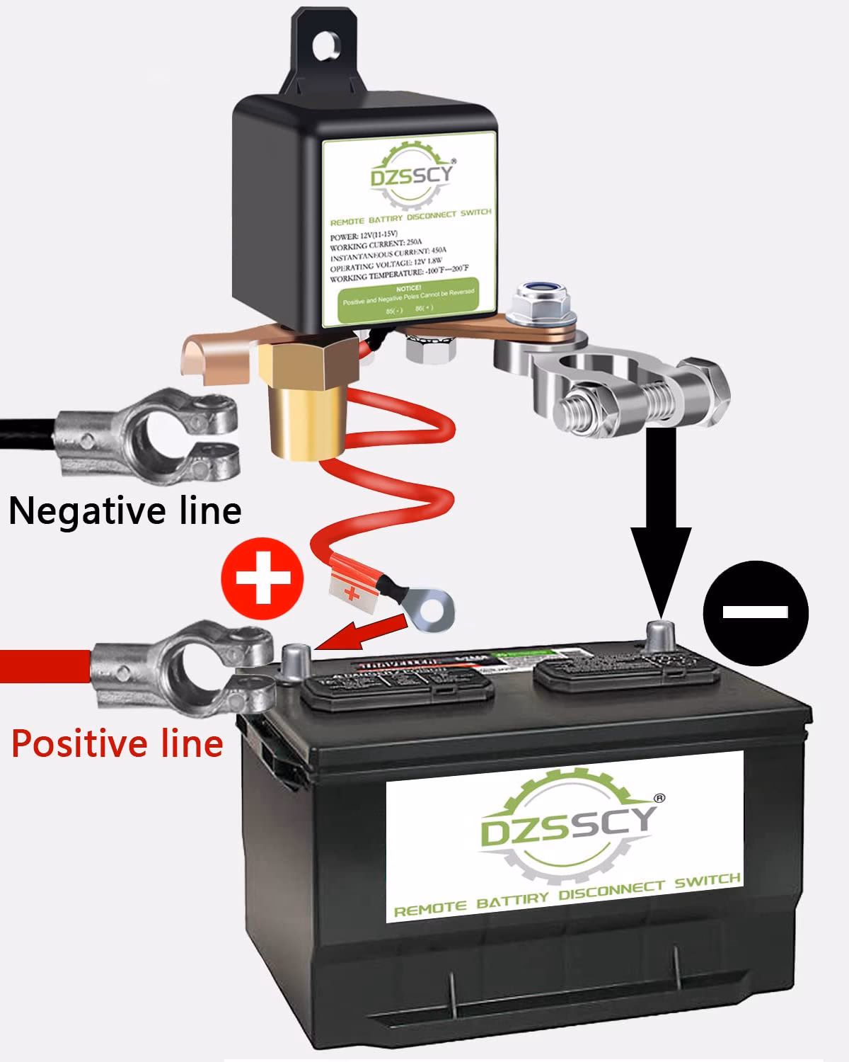 ¿Cuánto dura una batería de auto sin uso?