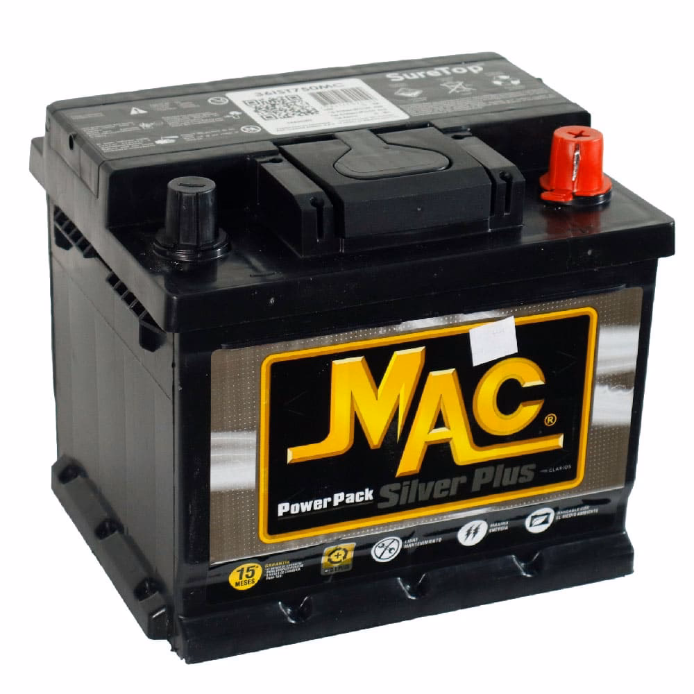 ¿Qué batería lleva el Twingo?