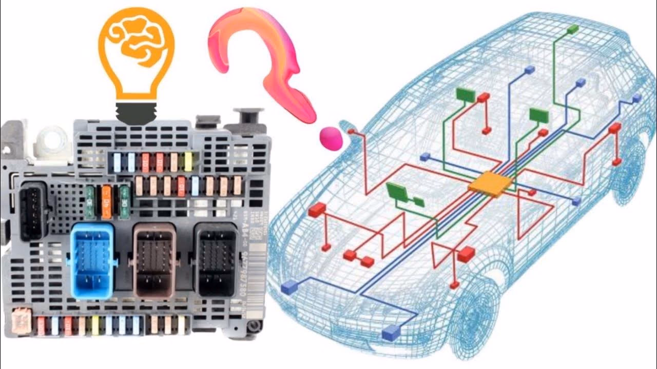 ¿Qué sucede cuando BCM falla?