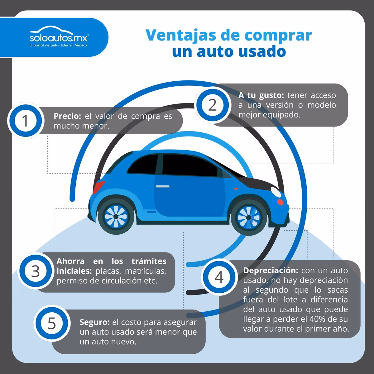 ¿Qué es el PTU en los automóviles?
