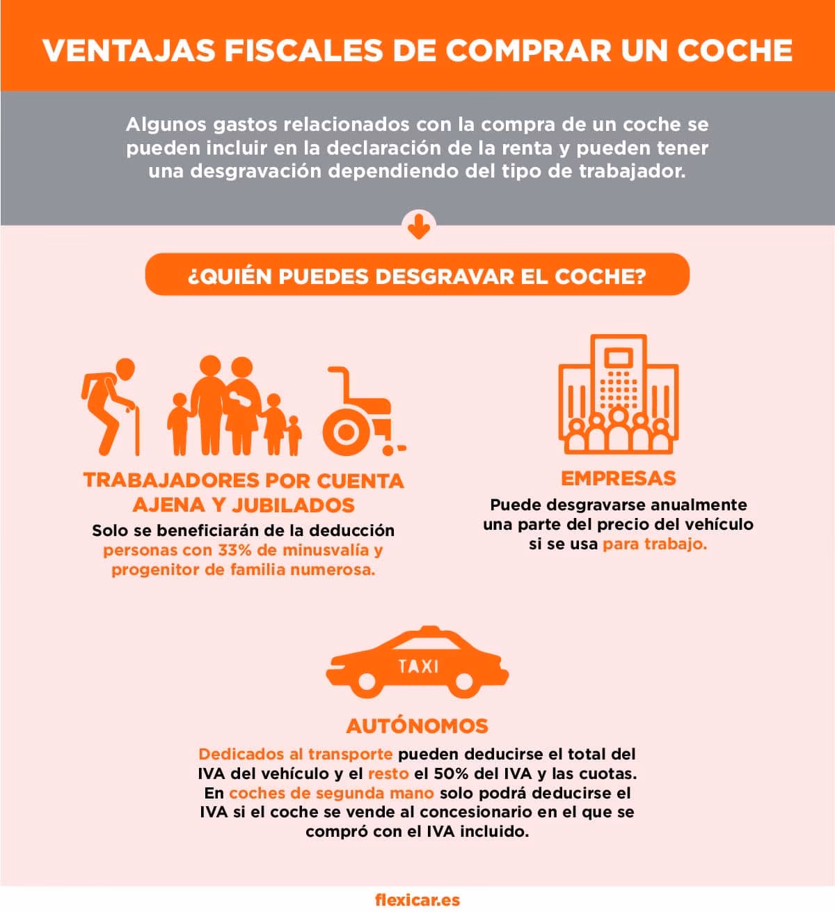 ¿Existen beneficios fiscales por poseer un automóvil?