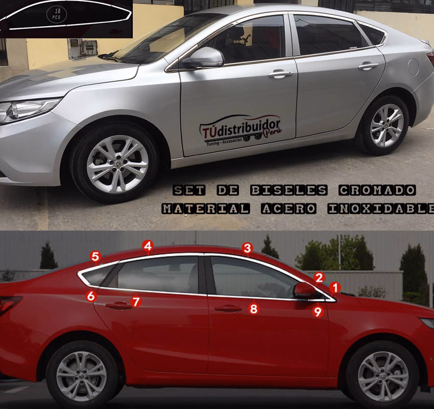 ¿Cuántos tipos de biseles hay?