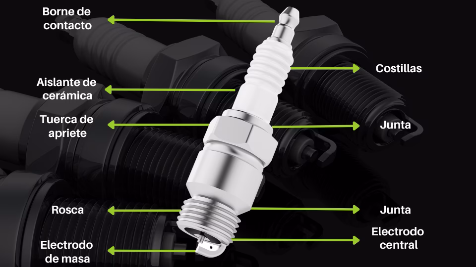 ¿Cuáles son los componentes de una bujía?