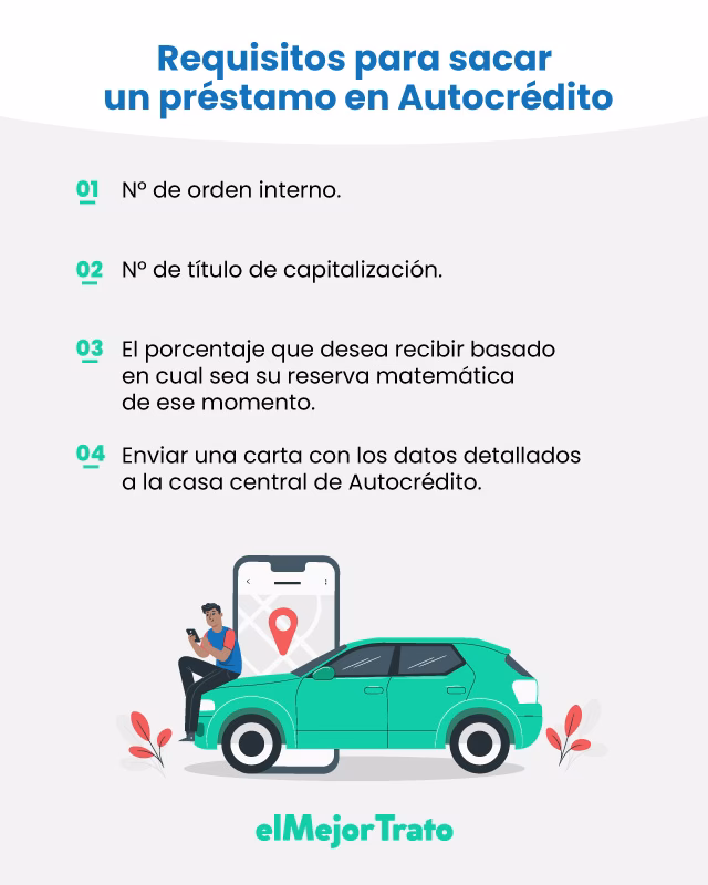 ¿Qué es una evaluación de API?