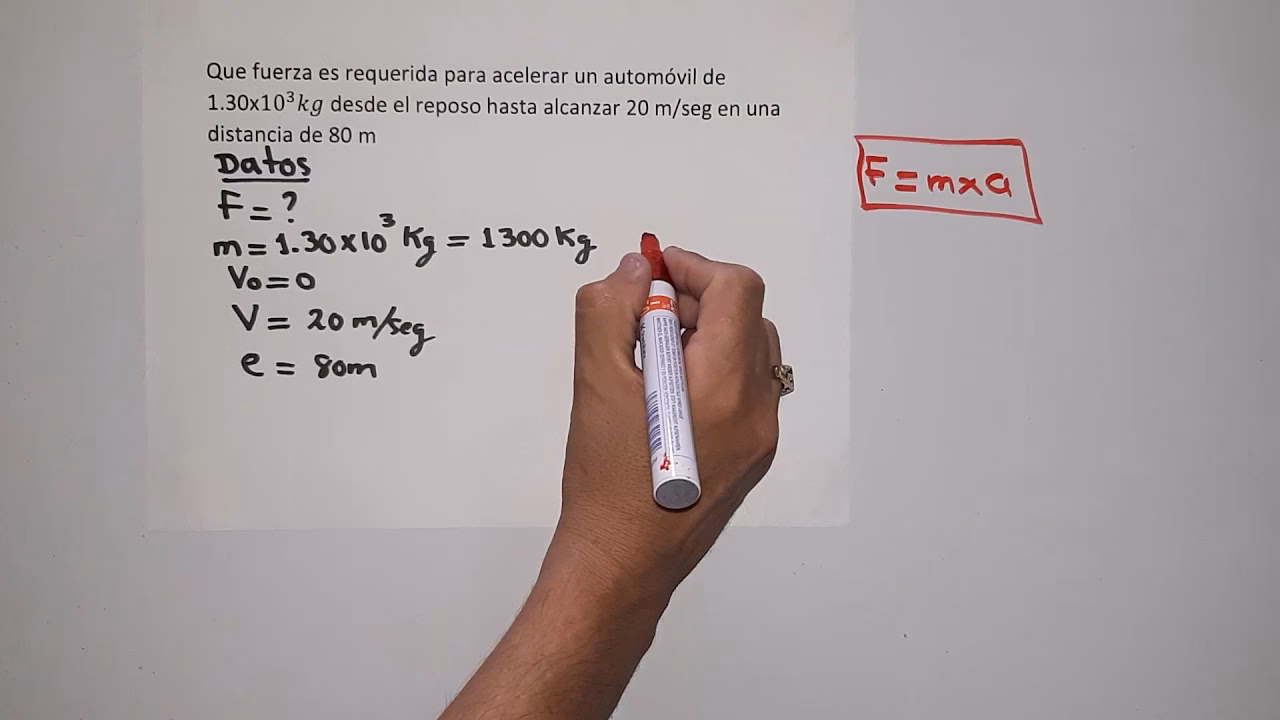 ¿Cómo calcular la fuerza necesaria para mover un coche?