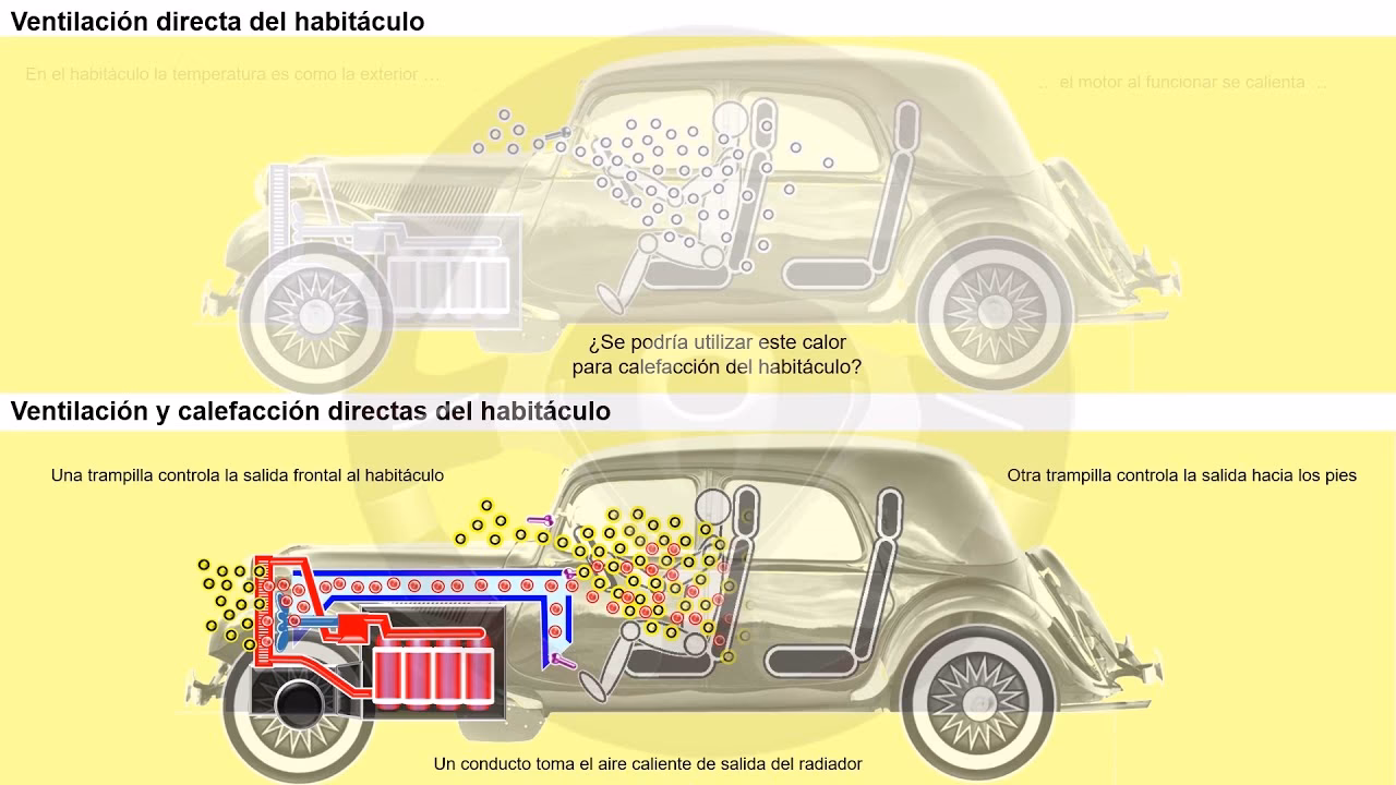 ¿Porque la calefacción de mi auto no calienta?