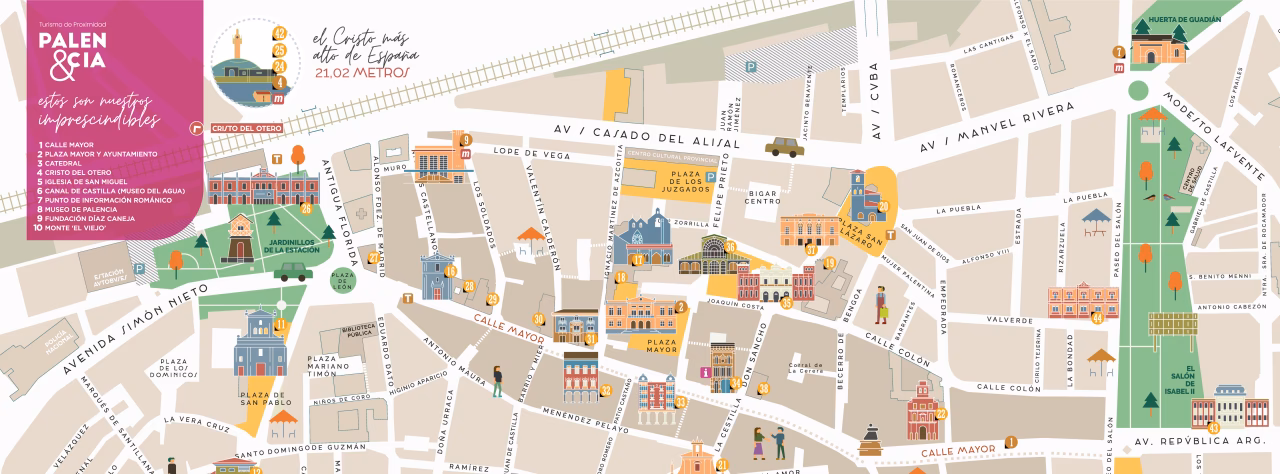 ¿Cuántos kilómetros tiene la calle mayor de Palencia?