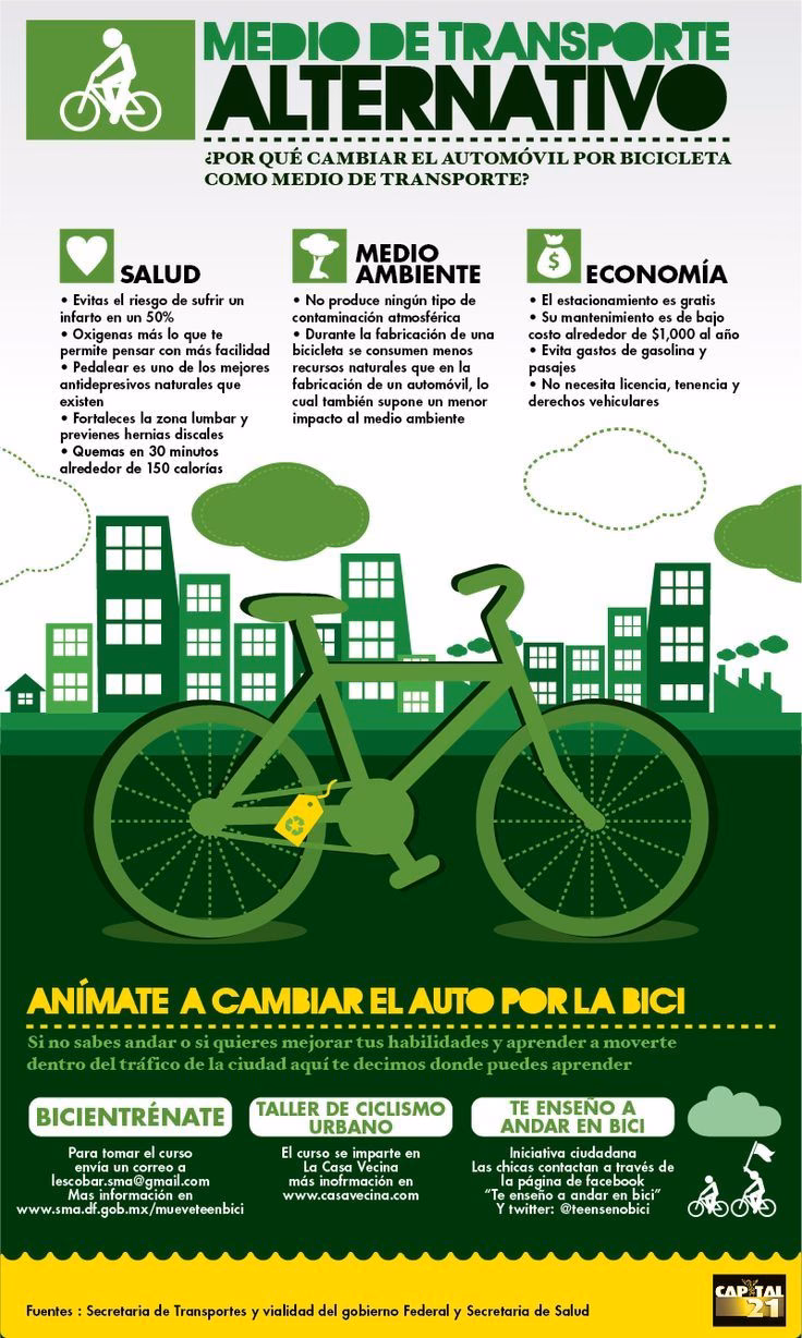 ¿Son las bicicletas mejores para el medio ambiente que los automóviles?