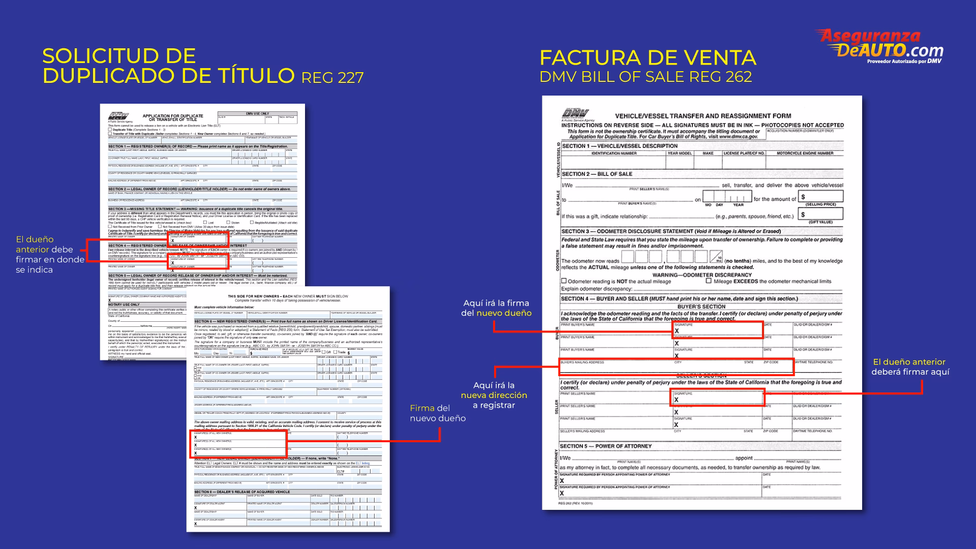 ¿Qué se necesita para cambiar de nombre un carro?