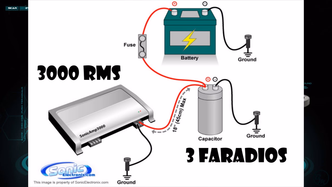 ¿Qué capacitor necesito para mi car audio?