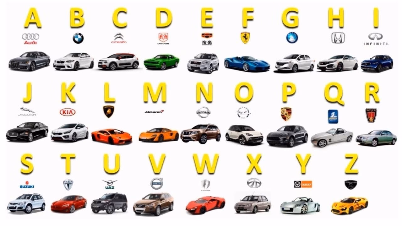¿Qué significa la letra "I" en un coche?