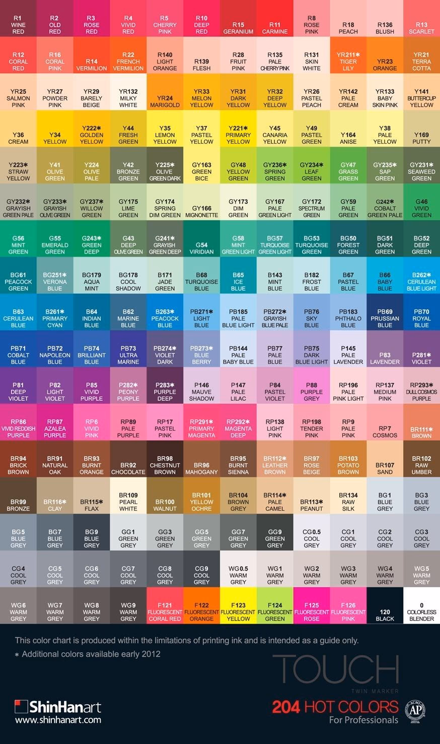 ¿Dónde puedo encontrar el código de color de mi auto?