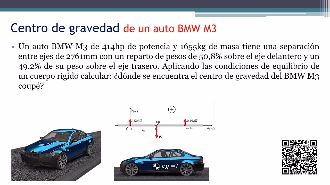¿Cuál es el mejor centro de gravedad para un automóvil?