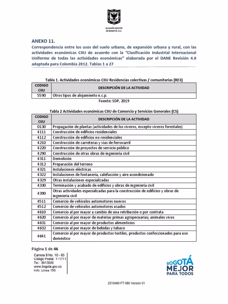 ¿Qué incluye el CIIU 4690?
